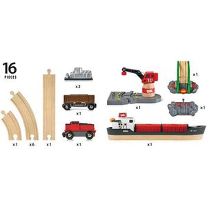 Produktbild für Spielzeugeisenbahn BRIO 33061 Container Hafen Set