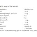 Produktbild in Größe 120