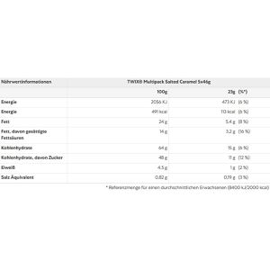 Produktbild für Schokoriegel Twix Salted Caramel