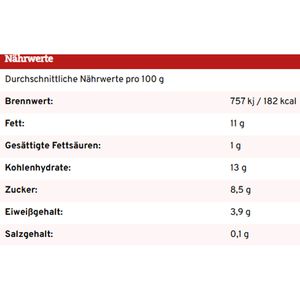 Produktbild für Meerrettich Block-House naturscharf, gerieben