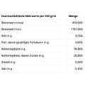 Produktbild in Größe 120