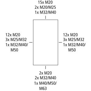 Produktbild für Zählergehäuse Spelsberg AKi-Z 400, für 1 Zähler