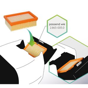 Produktbild für Staubsauger-Filter McFilter Flachfaltenfilter XF1567