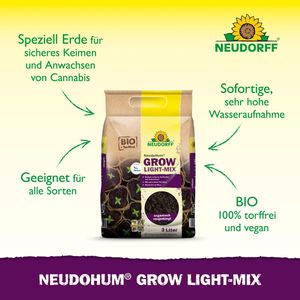 Produktbild für Blumenerde Neudorff NeudoHum Grow Light-Mix, Bio