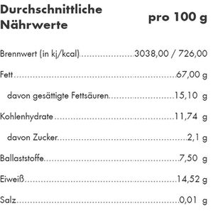 Produktbild für Paranüsse 1001-Frucht ohne Schale