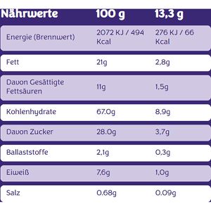 Produktbild für Kekse Milka Choco Moo