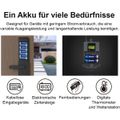 Produktbild in Größe 120