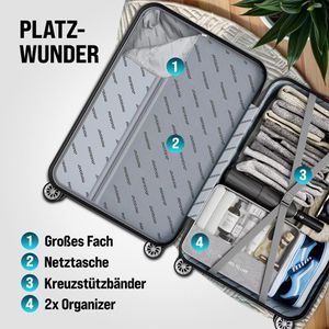 Produktbild für Koffer Monzana rose, 4-teilig + Zubehör