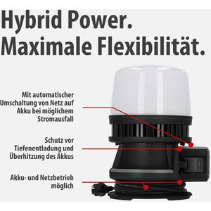 Produktbild für Baustrahler Brennenstuhl MULTI 12050, 360° LED, für 18 V Akkus