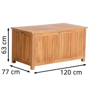 Produktbild für Gartenbox CLP Odessa, aus Teakholz