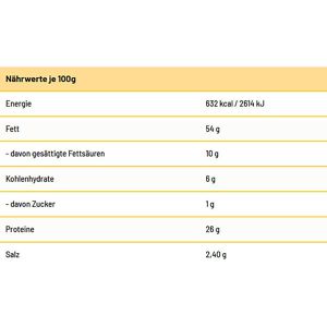 Produktbild für Erdnüsse NoyNuts Salted Peanuts, geröstet &amp; gesalzen