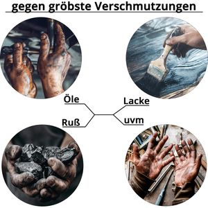 Produktbild für Handwaschpaste Liqui-Moly Profi 3363