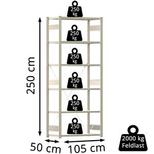 Produktbild für Schwerlastregal Regalwerk BERT, 6 Metallböden