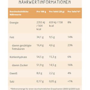 Produktbild für Tafelschokolade Merci Edel-Nougat