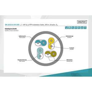 Produktbild für Netzwerkkabel Digitus DK-1623-A-VH-305, lichtblau
