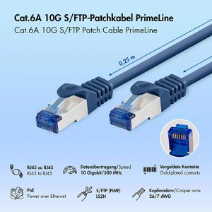 Produktbild für Netzwerkkabel LogiLink PrimeLine, CQ3036S, blau