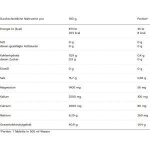 Produktbild für Elektrolyte MaxiNutrition Hydration Tabs, 10 Brausetabletten