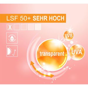 Produktbild für Sonnencreme Garnier Ambre Solaire Hydra 24h protect+