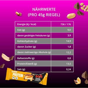 Produktbild für Proteinriegel Corny Soft Proteinbar, 12 Riegel