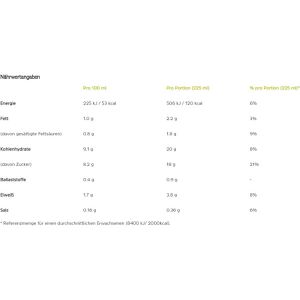 Produktbild für Kakao Tassimo Milka mit vollmundigem Schokoladengeschmack