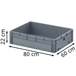 Produktbild für Eurobox AUER EG SKS 86/22 HG, grau, mit Acrylglas-Sichtklappe