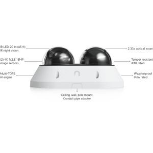 Produktbild für Überwachungskamera UbiQuiti AI Multi Sensor 2, außen