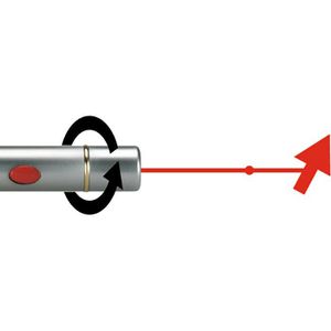 Produktbild für Laserpointer Legamaster LX4, 7-575700, roter Laser