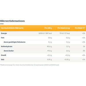 Produktbild für Kaubonbons Kau-Früchtchen