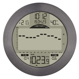 Produktbild für Wetterstation TFA 35.1124.10 METEOMAR, Funk, digital
