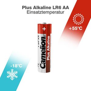 Produktbild für Batterien Camelion Plus Alkaline, AA