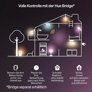 Produktbild für Lichtschlauch Philips-Hue Essential flex, LED, weiß + farbig