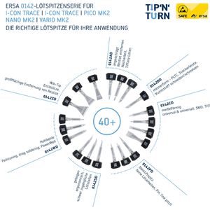 Produktbild für Lötstation Ersa 0IC1105A00075-S1, i-CON 1 MK2 Special Edition