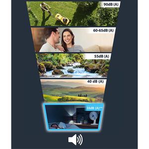 Produktbild für Ventilator Rowenta VU 2730, Turbo Silence Extreme