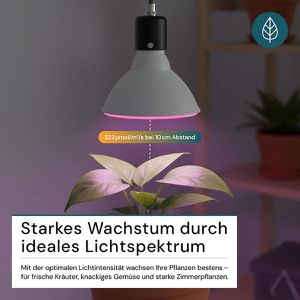 Produktbild für Pflanzenlampe Luxula Grow Light, mit LED, Vollspektrum