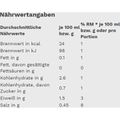 Produktbild in Größe 120