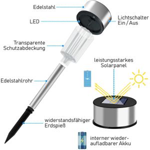 Produktbild für Wegeleuchte Monzana 103233, silber, mit Solar
