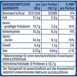 Produktbild für Tafelschokolade Gut&amp;Günstig Alpenrahm Vollmilch