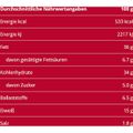 Produktbild in Größe 120