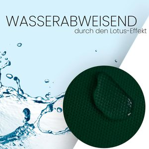 Produktbild für Tischdeckenrolle Sensalux 69750007, abwischbar