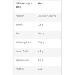 Produktbild für Macadamianüsse Naturix24 ganze Nüsse, roh