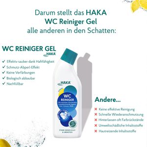 Produktbild für WC-Reiniger HAKA Citrus, Gel