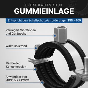 Produktbild für Rohrschelle GARSIDURO SRS-W1-047051-10-SRDU Schraubrohrschelle