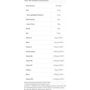 Produktbild für Tee Teekanne Frio Sport Vital Mango-Orange