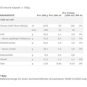 Produktbild für Kaffeekapseln Nescafe Dolce Gusto