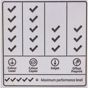 Produktbild für Farblaserpapier Xerox 003R99035 Colotech+, A3