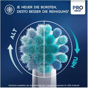 Produktbild für Aufsteckbürsten Oral-B Pro Kids 3+, Frozen