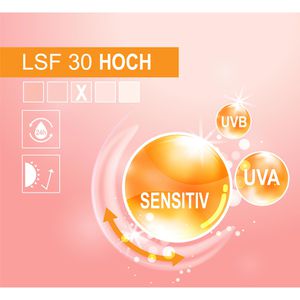 Produktbild für Sonnencreme LAVOZON Sensitiv Sonnenbalsam