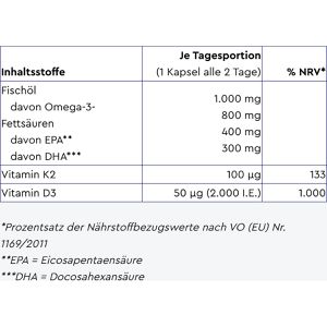 Produktbild für Omega-3 gloryfeel hochdosiert, Vitamin D3 &amp; K2, 90 Kapseln