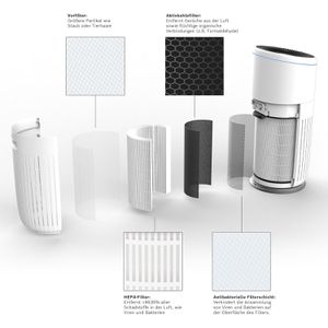 Produktbild für Luftreiniger-Ersatzfilter Bosch Air 6000 Filter, 7733701946