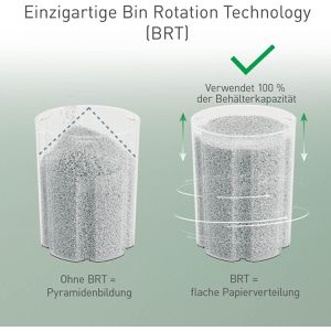 Produktbild für Aktenvernichter Leitz 8037 IQ OptiMax Autofeed Home Office 150